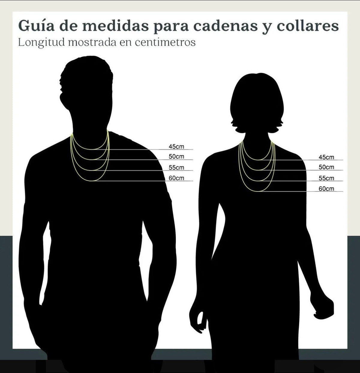 Guía de tallas de El Rey Joyero para cadenas Fígaro, mostrando longitudes de 45cm a 60cm en siluetas de hombre y mujer.