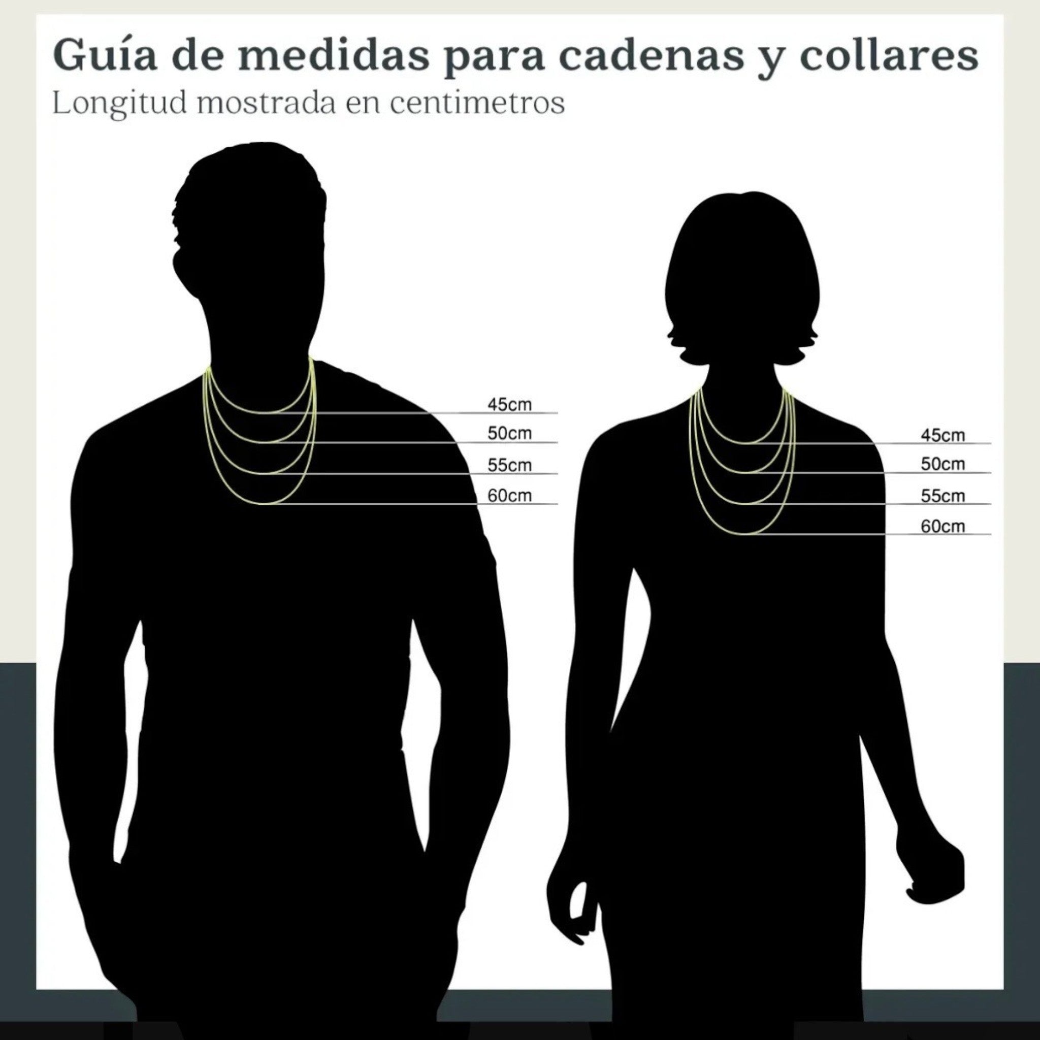 Guía de tallas de El Rey Joyero mostrando diferentes longitudes de cadena sobre siluetas de hombre y mujer