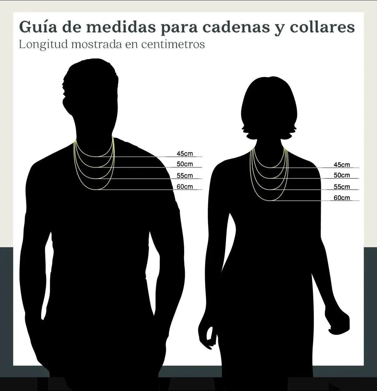 Guía de medidas El Rey Joyero para cadenas Cartier con longitudes de 45 a 60 cm sobre siluetas de hombre y mujer