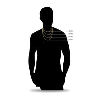 Guía de tallas de cadena cubana El Rey Joyero mostrando diferentes longitudes de collar sobre silueta masculina